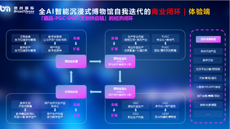 区块链浏览器：了解加密世界的秘密工具