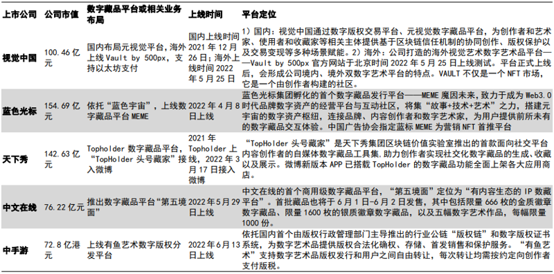 区块链诈骗的五大特征